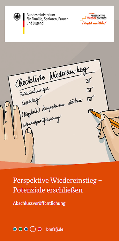 Flyer "Perspektive Wiedereinstieg - Potenziale erschließen" (Abschlussveröffentlichung)