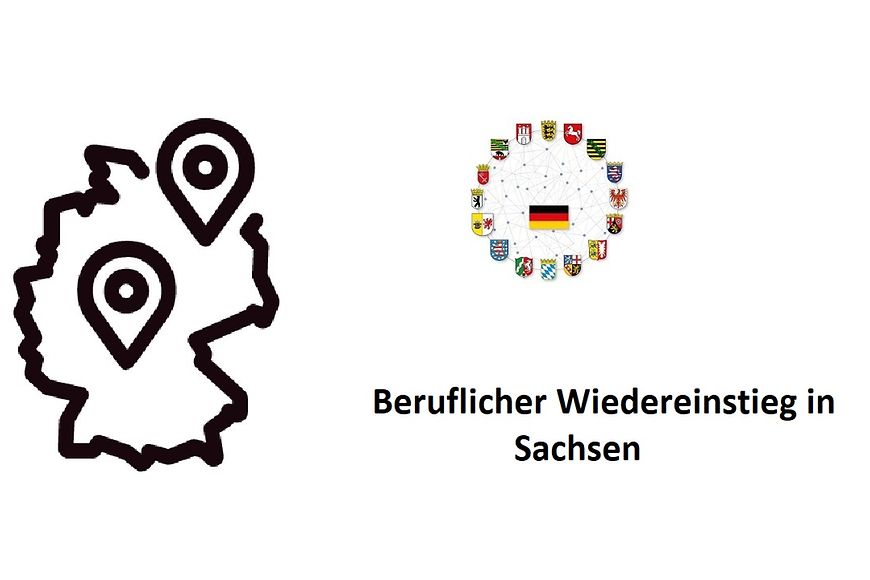 Wappen der 16 Bundesländer im Kreis um eine Deutschlandflagge und Icon Beratungsstellenlandkarte perspektiven-schaffen.de