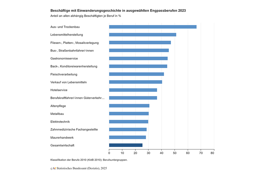 Neuer Inhalt (1)